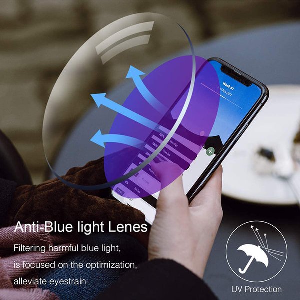 Ochelari care blochează lumina albastră-2