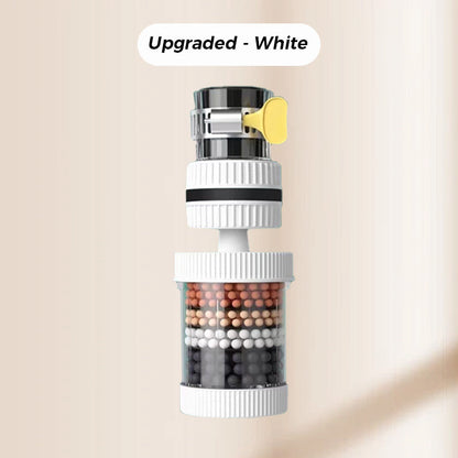 Filtry na vodovodné kohútiky – zlepšite kvalitu vody z vodovodu