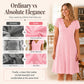 👗 👗Alegerea de Top - Rochie cu Decolteu în V și Broderii cu Margini Scallop – Ușoară și Romantică pentru Petreceri în Grădină sau Brunch 🌿